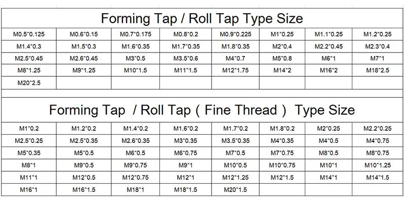 Hsse-M42 with Tin Forming Taps M0.5 M0.6 M0.7 M0.8 M0.9 M1 M2 M3 M4 M5 M6 M8 M10 M12 Metric Roll Machine Screw Thread Tap