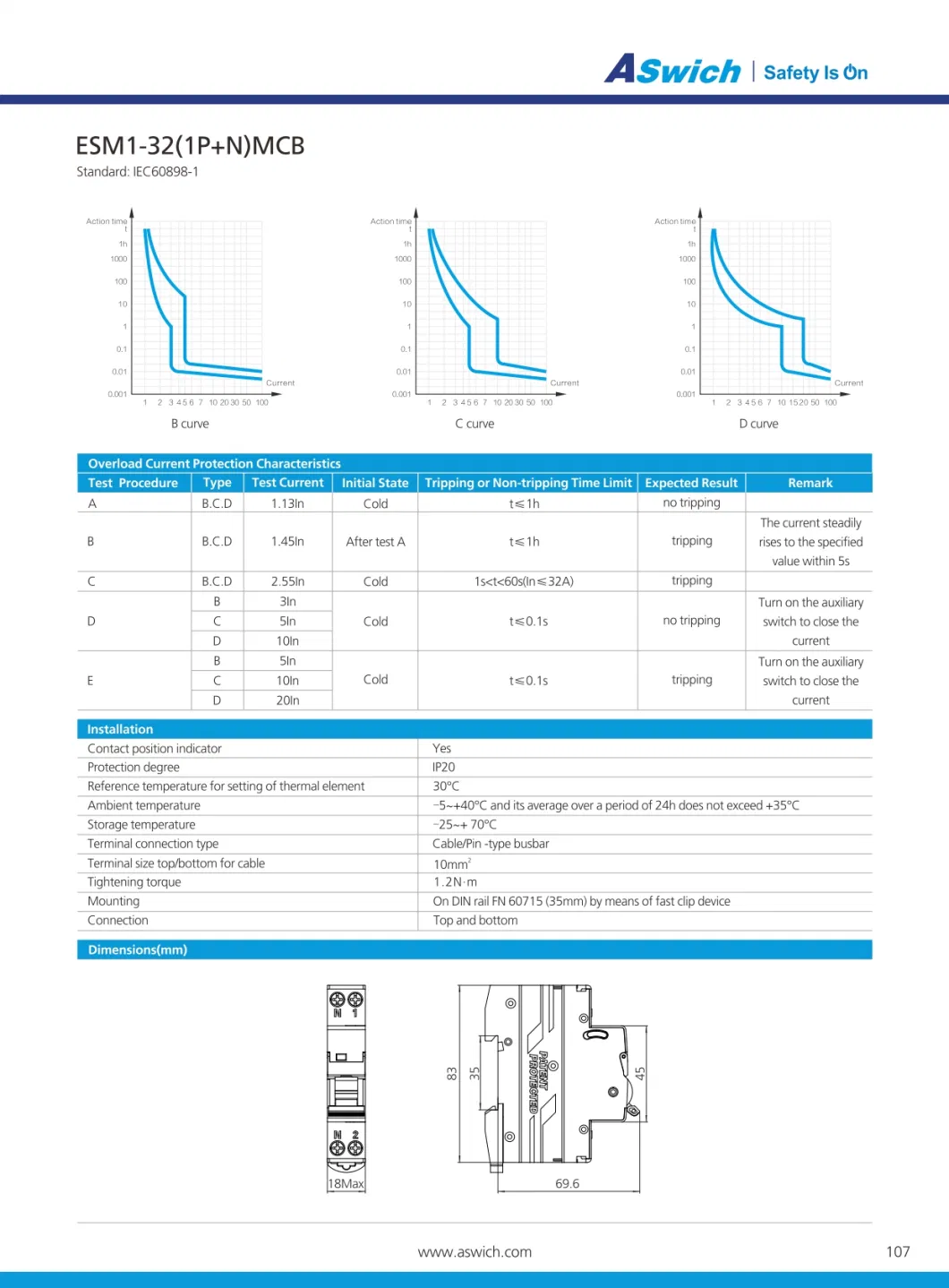 20A 32A 63A 2p 3p AC Mini Circuit Breaker MCB